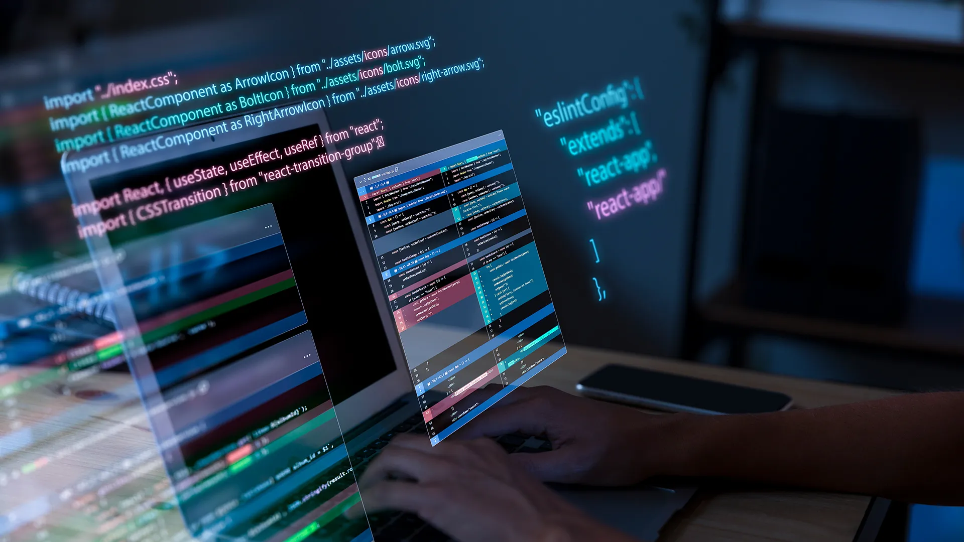 Salesforce Partner Software Testing