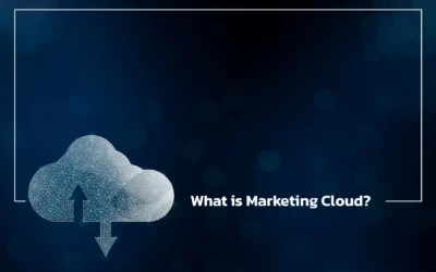 Blogs 9 What is Marketing Cloud?