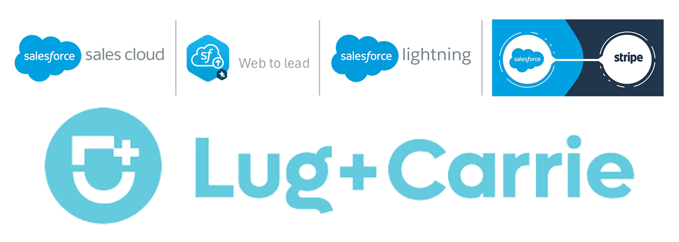 Revolutionizing Customer Experiences with Salesforce Einstein AI