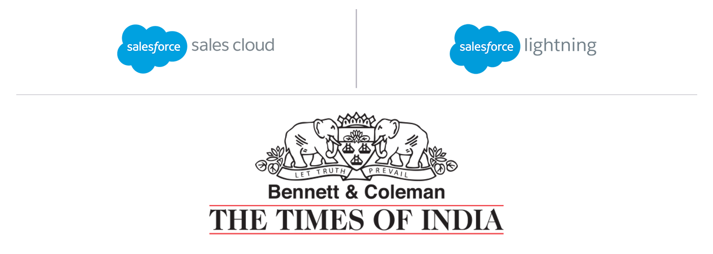 Revolutionizing Customer Experiences with Salesforce Einstein AI