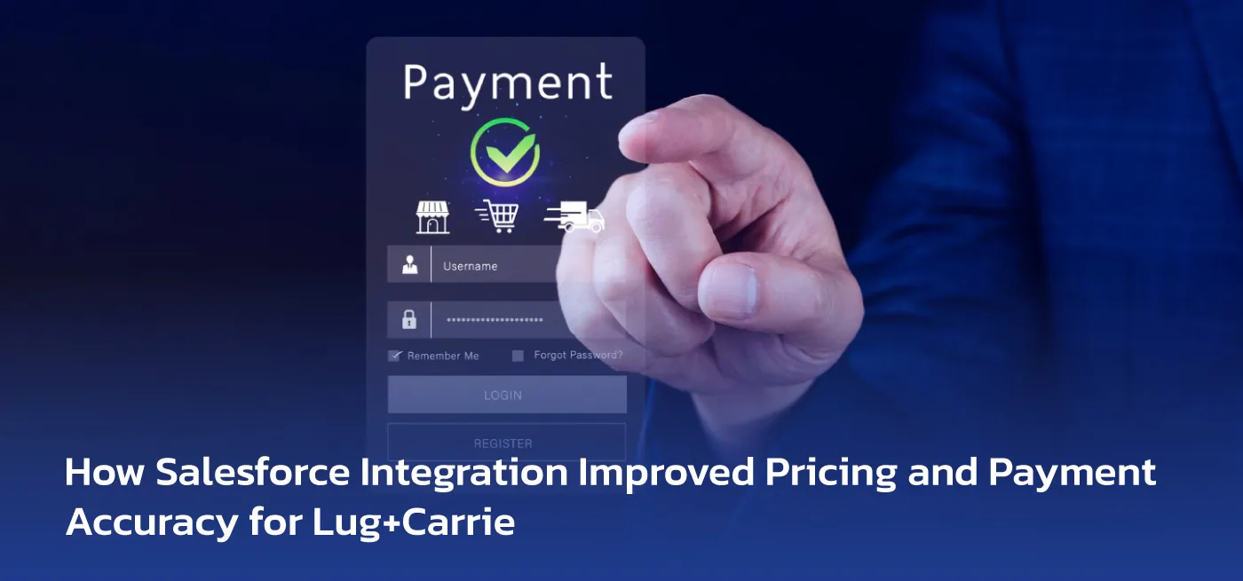 How Salesforce Integration Improved Pricing and Payment Accuracy for Lug+Carrie